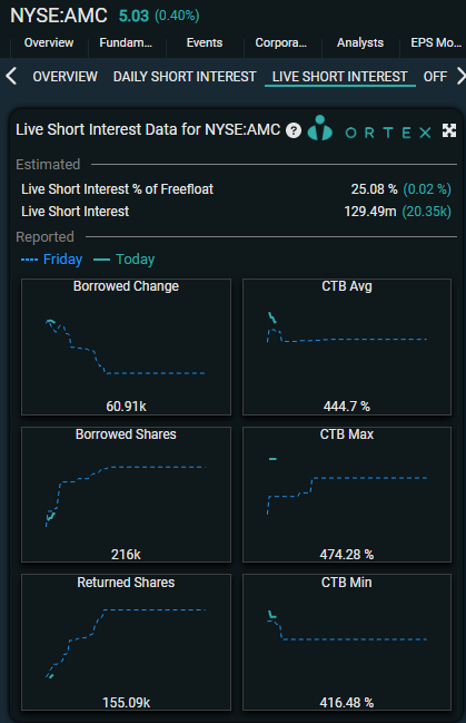 The Butcher of Wall Street Marcel Kalinovic tweet media