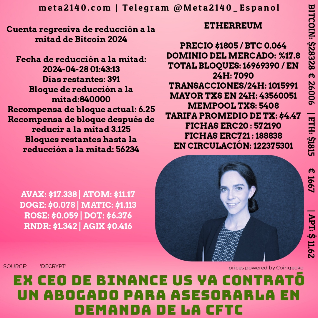 #español #metaverso #cripto
ENLACE: decrypt.co/es/125009/ex-c…