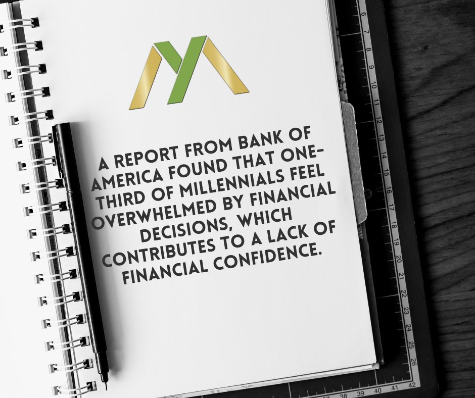 Your Money Matters Financial Mentoring tweet media