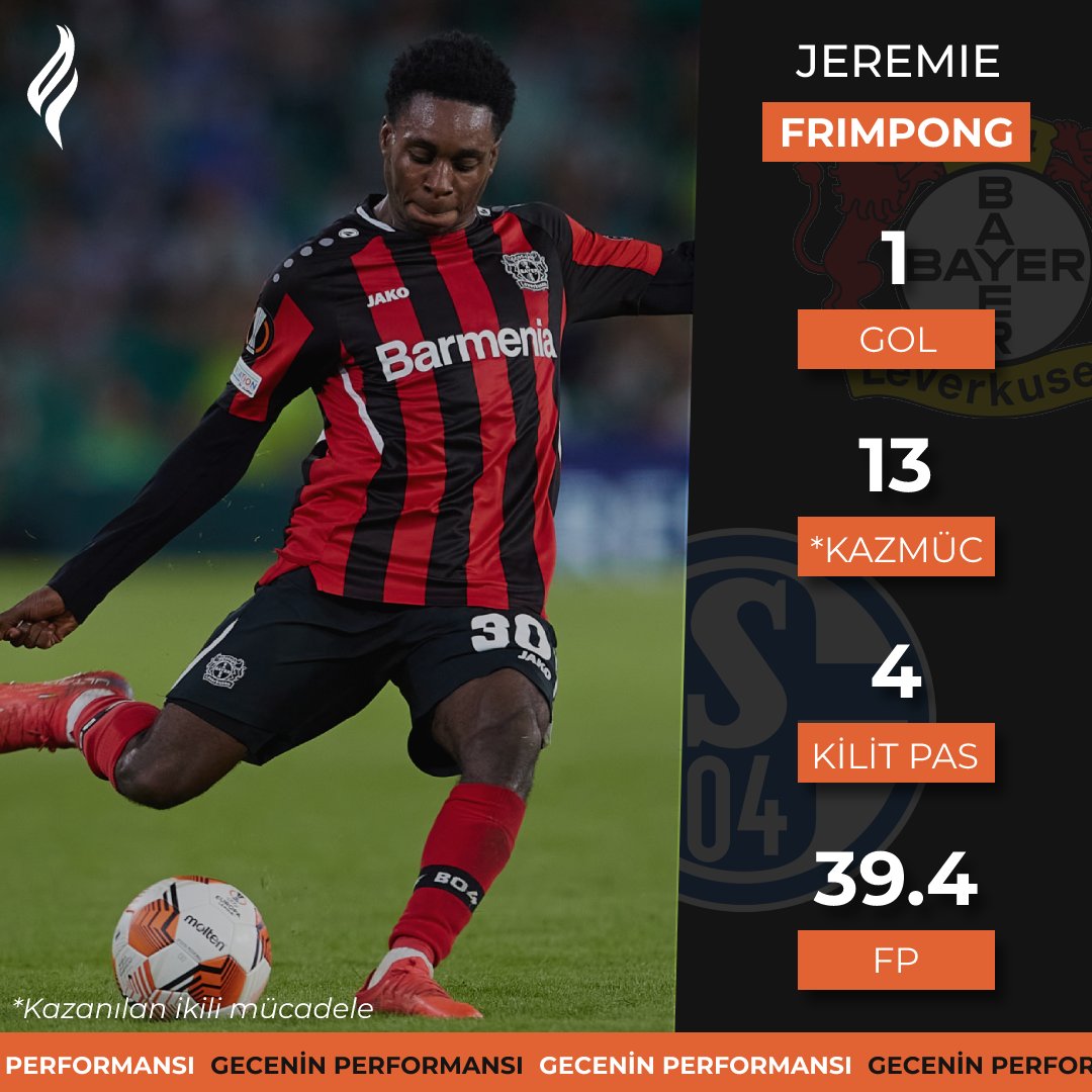 Bundesliga'da 26.Hafta'nın en çok fantezi puanı toplayan oyuncusu Frimpong! 🚀

⚽ 1 Gol
🔒4 Kilit pas
💪 13 Kazanılan ikili mücadele
👟 4 Top çalma
🥇 39.4 Fantezi puanı