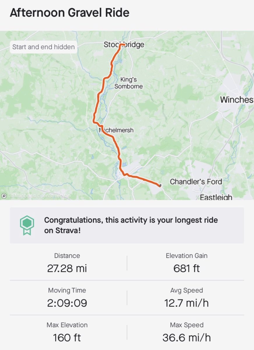Our CEO Nicky Banger training for his RideLondon debut!🚴

Not long to go now! Nicky’s Justgiving page is linked below, all donations are greatly appreciated, let’s do this!👊🏻

justgiving.com/fundraising/ni…

￼#RideLondon #TheKnightsFoundation #WeRiseByLiftingOthers