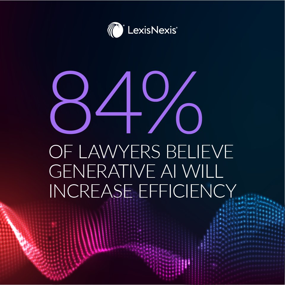 Our recent survey of 4,000 legal professionals, law students and consumers came up with some interesting statistics about generative #AI and the legal industry! Get the results: bit.ly/LNLegalAIsurvey