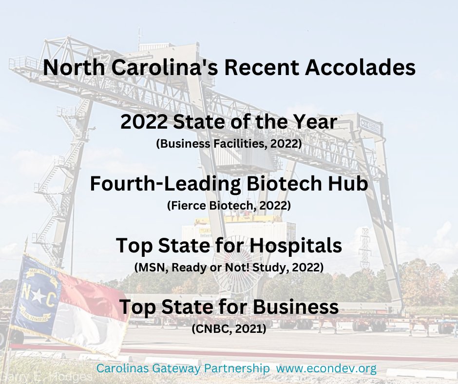 Carolinas Gateway Partnership (@carolinasgate) on Twitter photo 