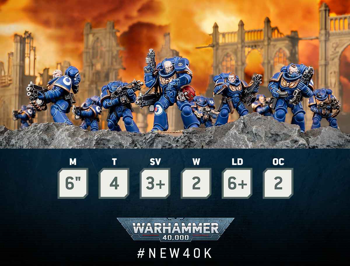 Warhammer Official tweet media