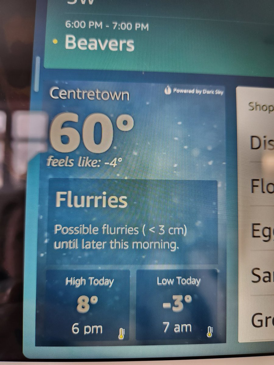 Not sure what's going on in Centretown... 60C, feels like -4C would be interesting to say the least