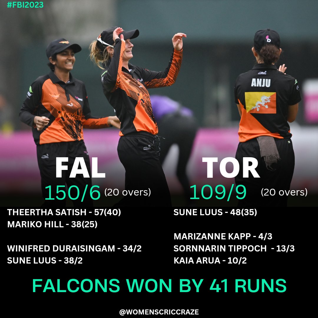 Fairbreak Invitational Tournament 2023

Match 01 : Falcons vs Tornadoes

Falcons won the match by 41 runs. 

#CricketTwitter #FBI23 
📷 @fairbreakglobal