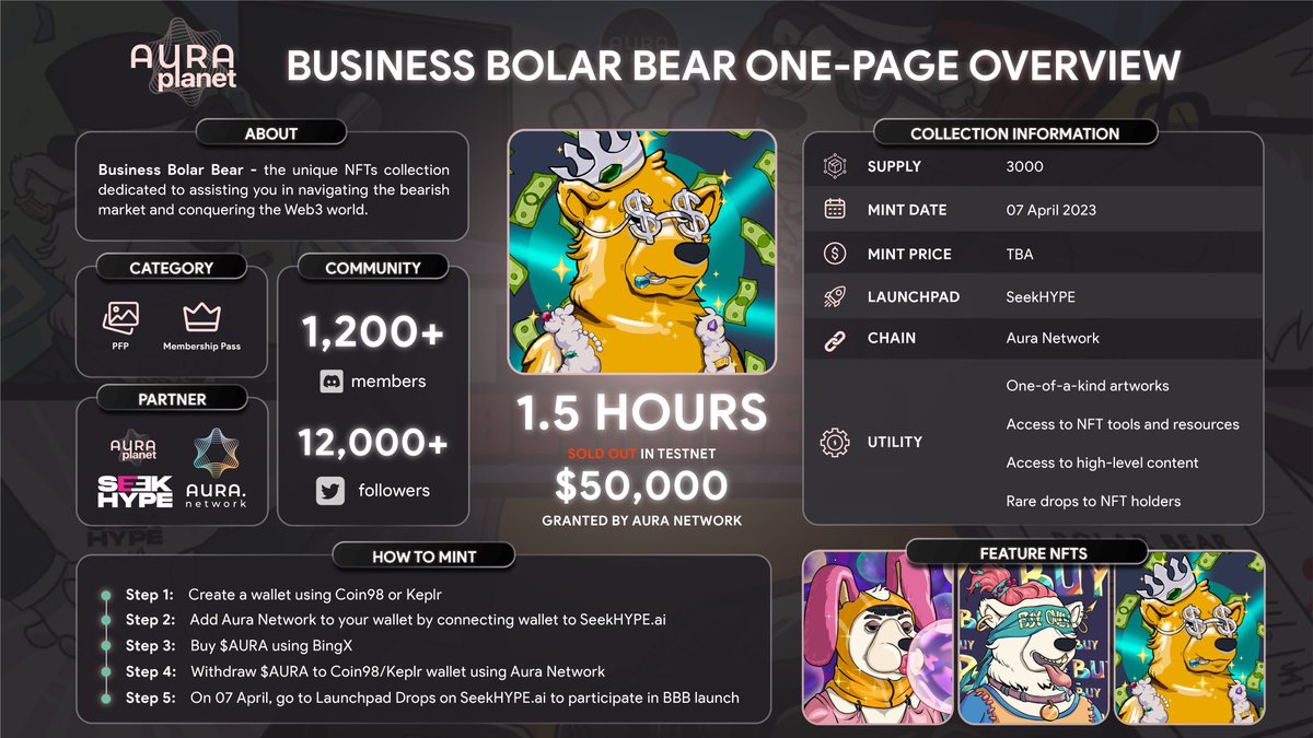 AANC_Official's tweet photo. Business Bolar Bear🐻 x AANC

@BBBnat1on is a collection of 3k legendary-moneymaker trapped in a bearworld

15 WLs to be given

1. Follow @BBBnat1on &amp; @AANC_Official
2. Join: https://t.co/oITdUOEOXj
3. RT, Like &amp; Tag Friends!
Ends in 24 hours. https://t.co/XikoS63xBr