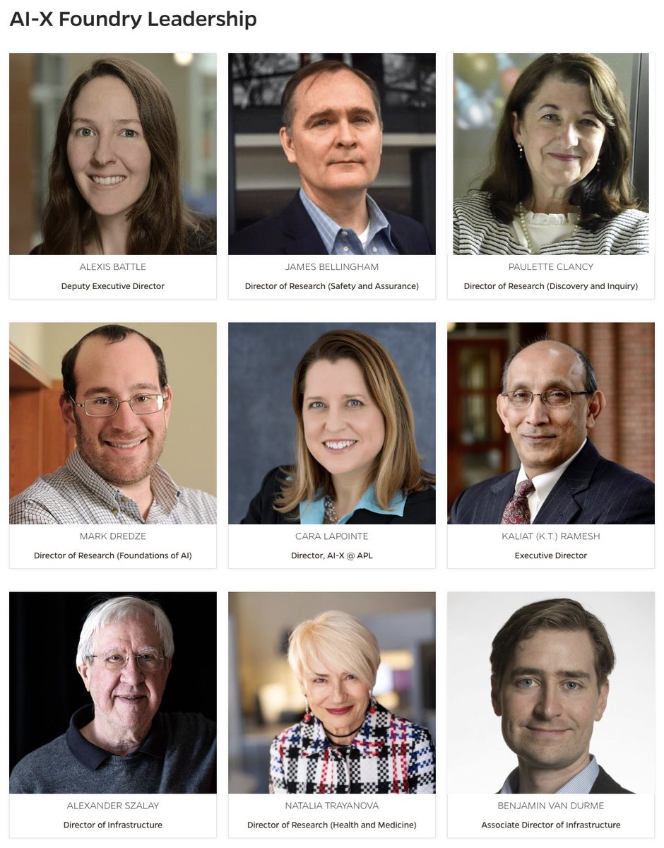 Mark Dredze (@mdredze) on Twitter photo I am thrilled to announce that I will be the Director of Research (Foundations of AI) for the <a href="/JohnsHopkins/">Johns Hopkins University</a> AI-X Foundry, the new university-wide org for Artificial Intelligence. <a href="/HopkinsEngineer/">Johns Hopkins Engineering</a> I am thrilled to announce that I will be the Director of Research (Foundations of AI) for the <a href="/JohnsHopkins/">Johns Hopkins University</a> AI-X Foundry, the new university-wide org for Artificial Intelligence. <a href="/HopkinsEngineer/">Johns Hopkins Engineering</a>