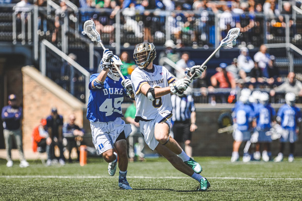 It's Duke Week

#GoIrish☘️