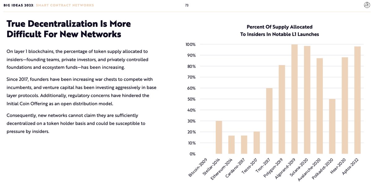 Nick Papacon tweet media