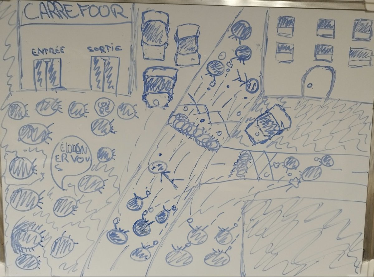 Lettres_edu_num's tweet photo. #PNFLettres 2023 | #LireVoirCréer
🔷 Présentation d’un projet académique : « La lecture dessinée en lycée professionnel » #VoiePro, par Gaëtan Férir, Fanny Raveu et Lætitia Valenti @AcCreteil
👉 Passer par une reformulation graphique pour entrer dans la lecture https://t.co/mvyMGFcMvY