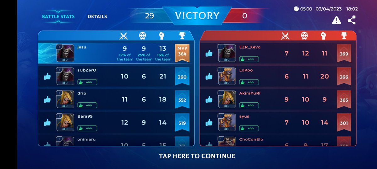 bohlabsy's tweet photo. Just got my 1st mvp for today's battle sheeshhh 1st game mvp 🔥🔥🔥
$MCRT
@MagicCraftGame 
#MagicCraftBETA
#MCRTwin
#P2E https://t.co/8PqeBTjiYu