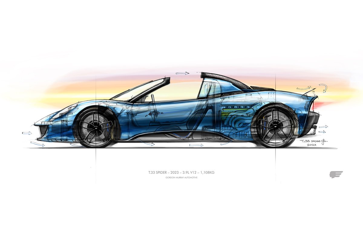 Flyin18T's tweet photo. #GordonMurrayDesign #GMAT33 V-12-powered Gordon Murray Automotive T.33 Spider coming soon https://t.co/XUWVPZrR6N https://t.co/6nXCPICuVP