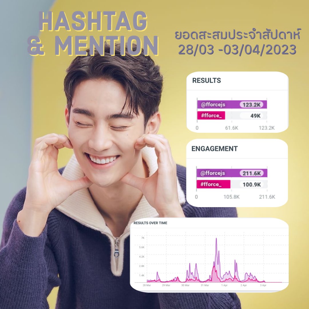 crazybubblebee's tweet photo. ปังปุสุ้บๆๆ พ้มพุมจ๊ายยยย 😭 https://t.co/JW50Rhsttn