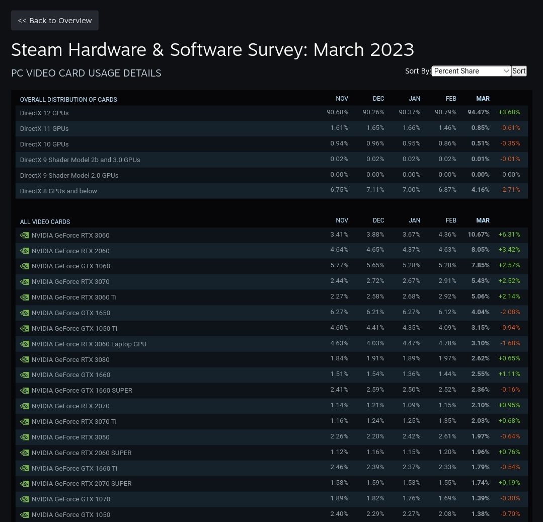 Paulo Batista tweet media