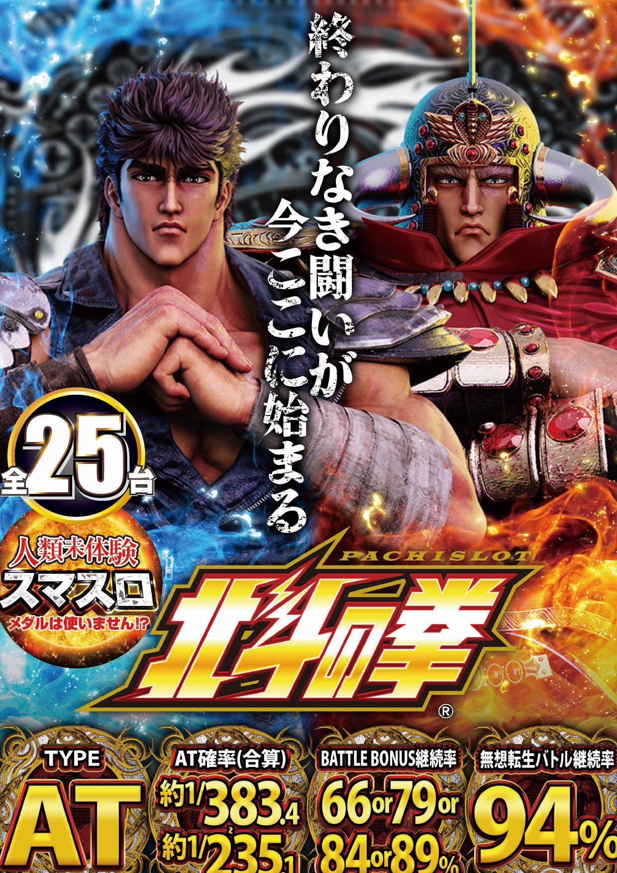 北斗の拳 ザコキャラ spiceseed 北斗の拳SSD ヒャッハーザコ3体