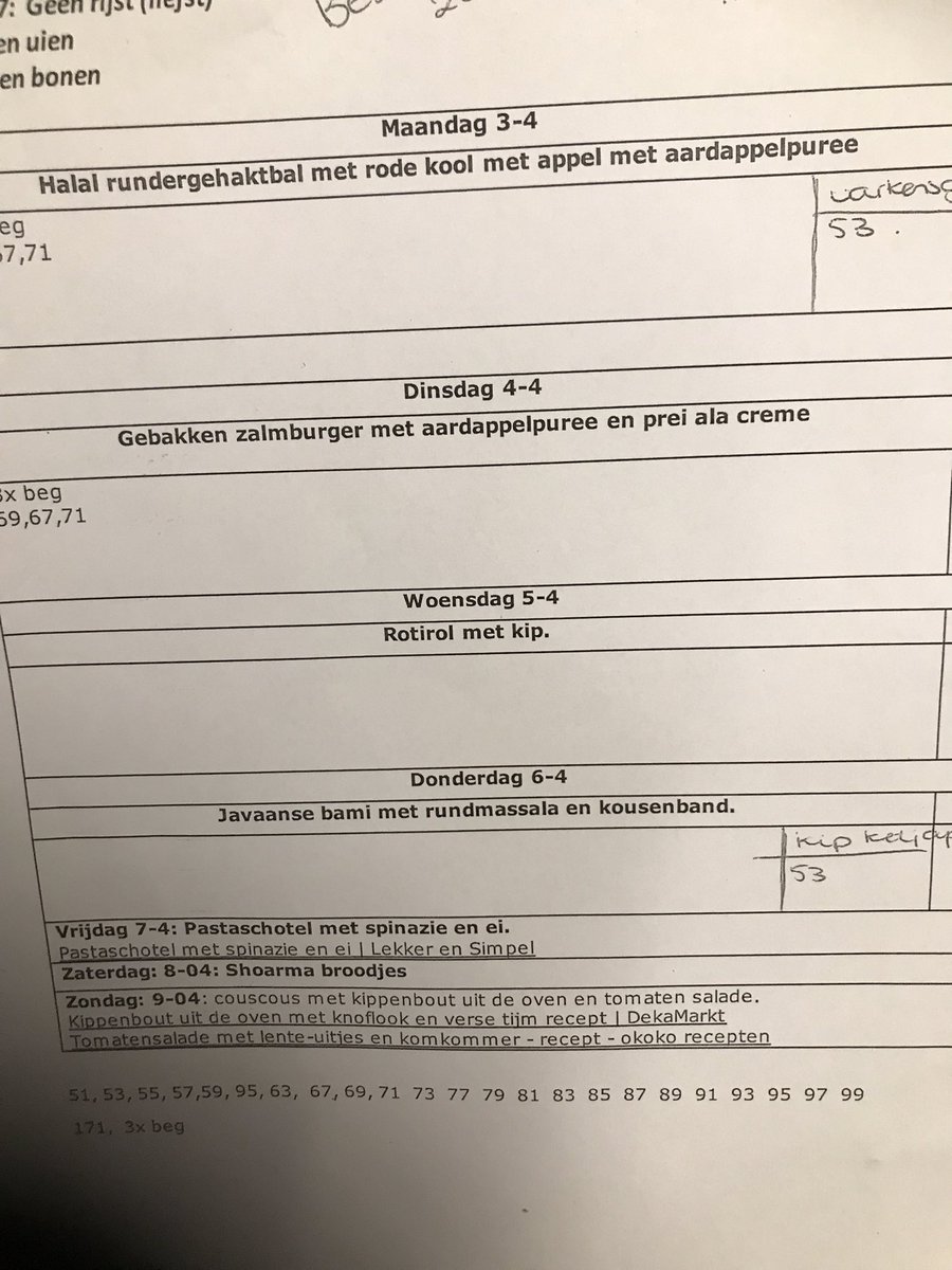 Frans_Traas69's tweet photo. Ik haat rode kool met appeltjes.
Ik haat prei..
En nu? #woonvorm #weekmenu https://t.co/pegtMBKdEZ