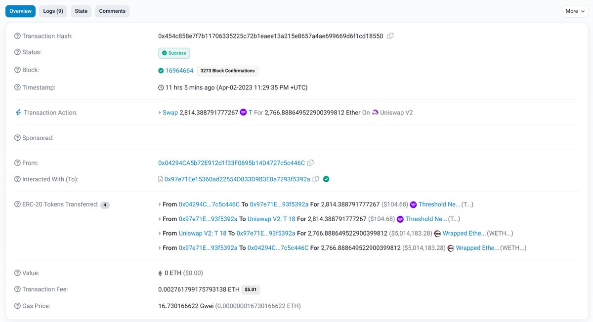A rogue validator on Flashbot seems to be exploiting MEV bots. Over 25m USD already stolen. The validator takes a sandwich bundle from the MEV bot and replaces the victim transaction with it's own that exploits the MEV bot instead. Here's how it works -