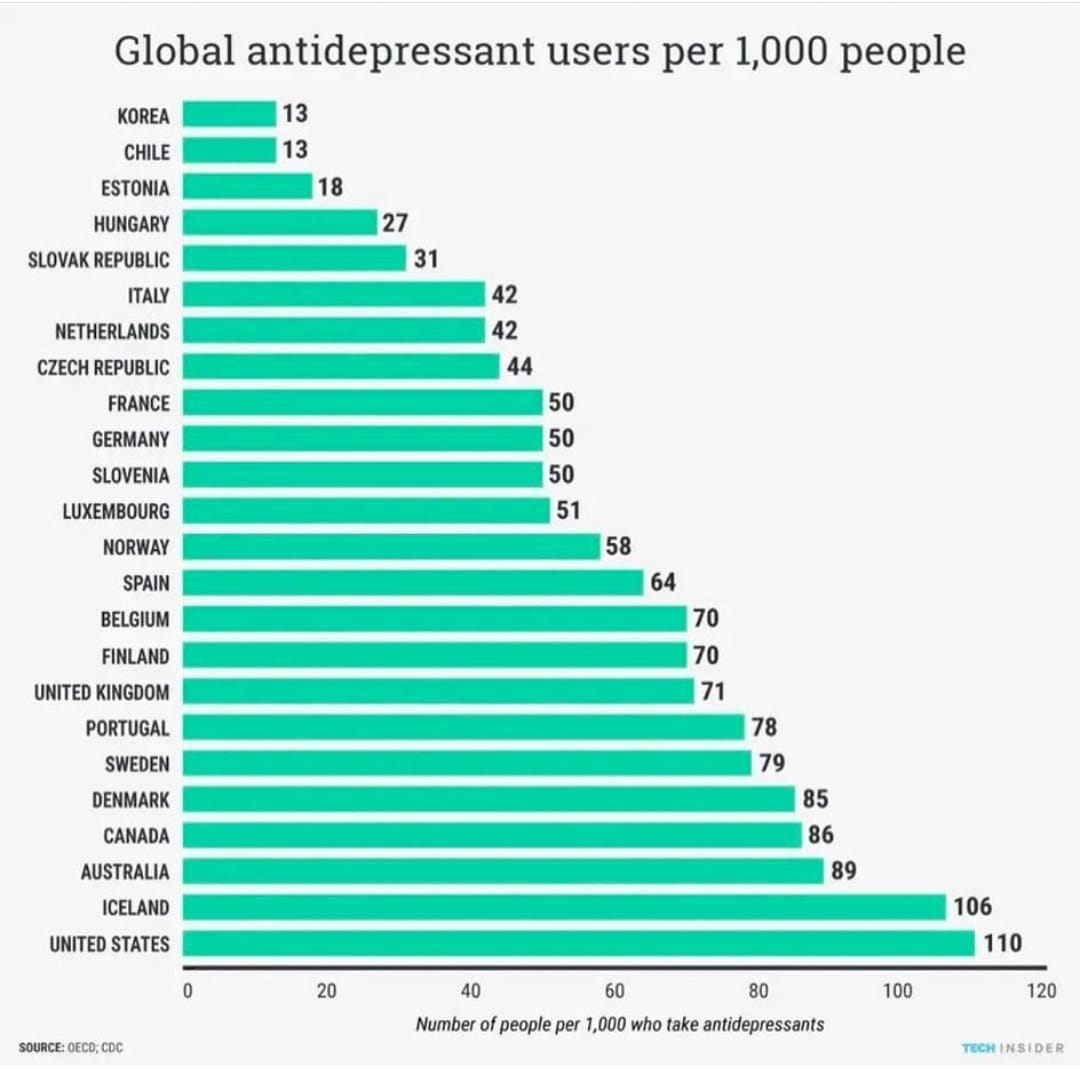 Ricardo Castro Salazar tweet media