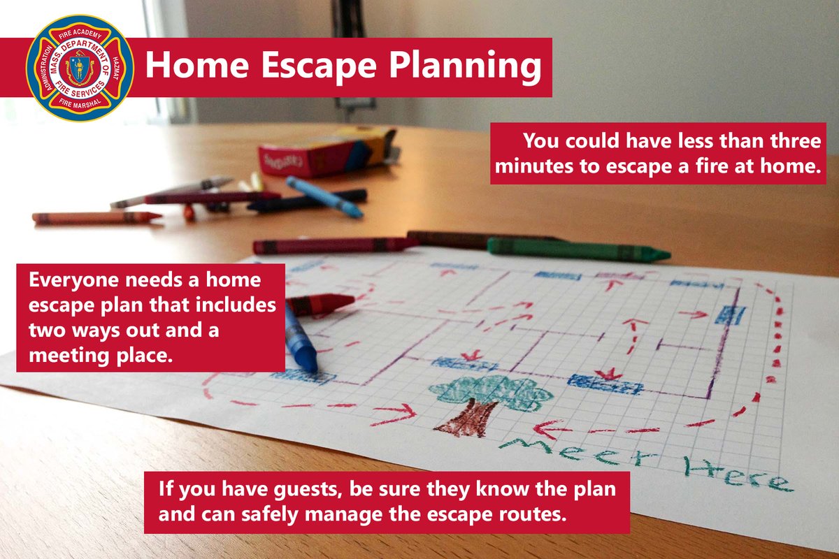 Most fatal fires occur at home. Every family needs a #HomeEscapePlan with #TwoWaysOut and a family meeting place! Be sure everyone knows the plan and can safely manage the routes, and practice it regularly: ow.ly/hftP50M3GSE