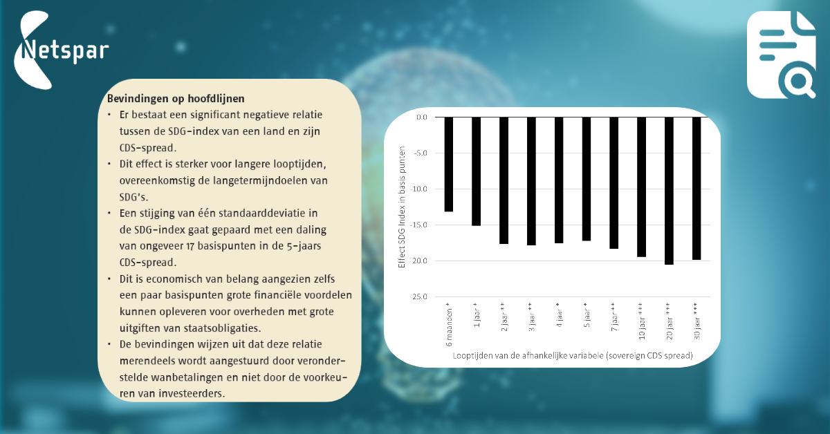 Naarmate de deadline van 2030 nadert, neemt de druk op overheden toe om de Sustainable Development Goals (SDG’s) van de Verenigde Naties te halen. netspar.nl/publicatie/de-…