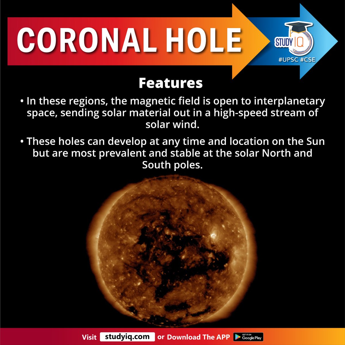 upsciq's tweet photo. Coronal Hole

#coronalhole #whyinnews #nasa #solardynamicsobservatory #sdo #sunsouthpole #extremeultraviolet #xray #solarimages #plasma #interplantearyspace #solarmaterial #solarwind #sun #northandsouthpole #solarcycle #spaceenvironment #earth #upsc #cse #ips #ias https://t.co/xc5vgtpKUD