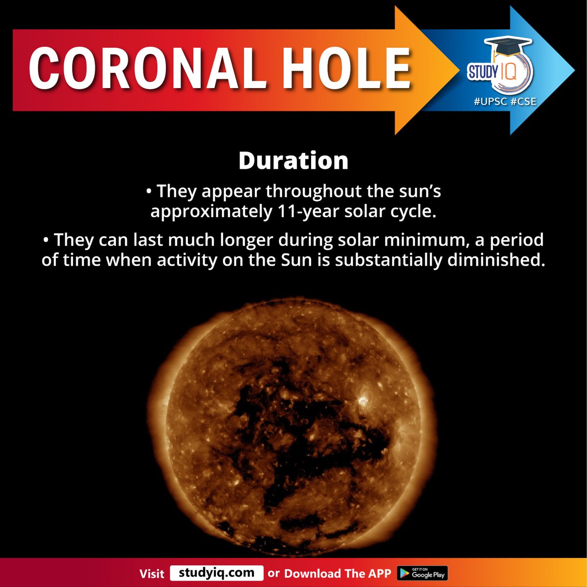upsciq's tweet photo. Coronal Hole

#coronalhole #whyinnews #nasa #solardynamicsobservatory #sdo #sunsouthpole #extremeultraviolet #xray #solarimages #plasma #interplantearyspace #solarmaterial #solarwind #sun #northandsouthpole #solarcycle #spaceenvironment #earth #upsc #cse #ips #ias https://t.co/xc5vgtpKUD