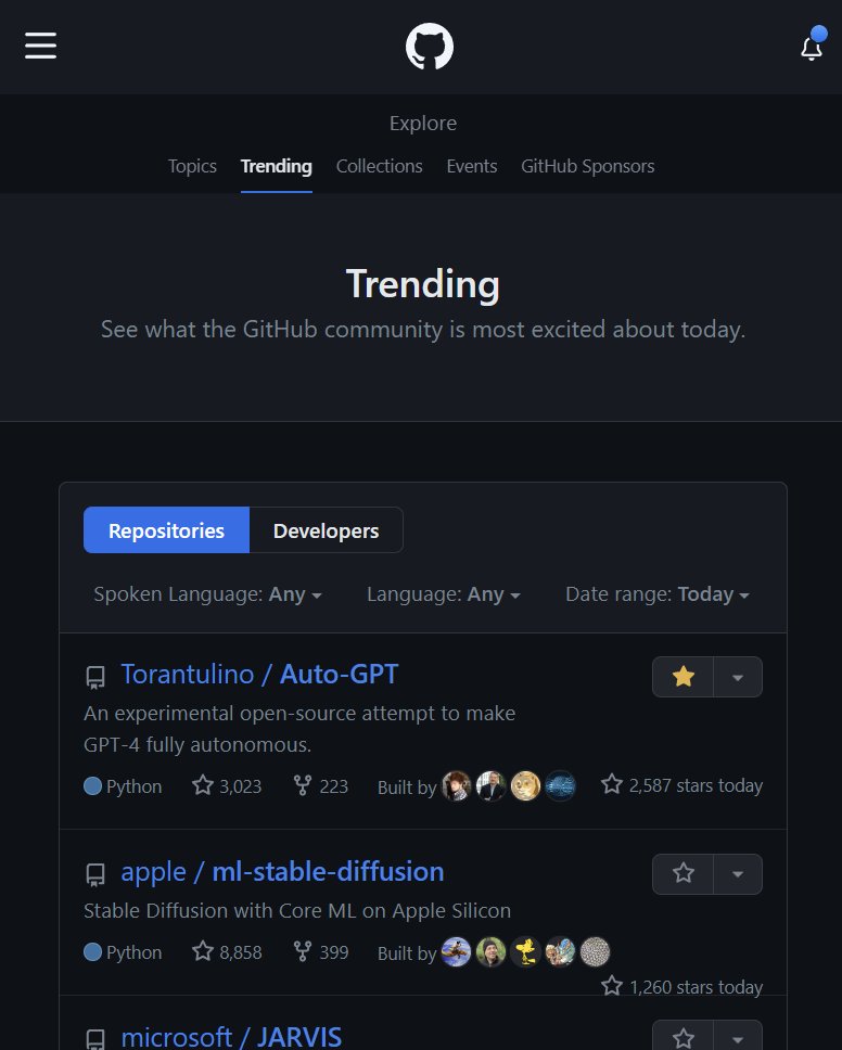 Just been informed that #AutoGPT is ranked #1 trending in the entire world on @Github!🤯

Thank you everyone for your interest, I'm glad to have inspired so many fellow humans! 🤖

A couple of weeks ago I had 19 twitter followers... 📈