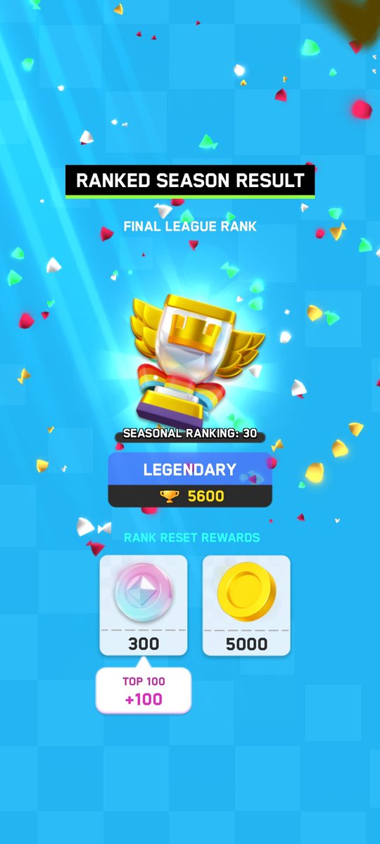 Proud of the top 30 in my first active season 🎉