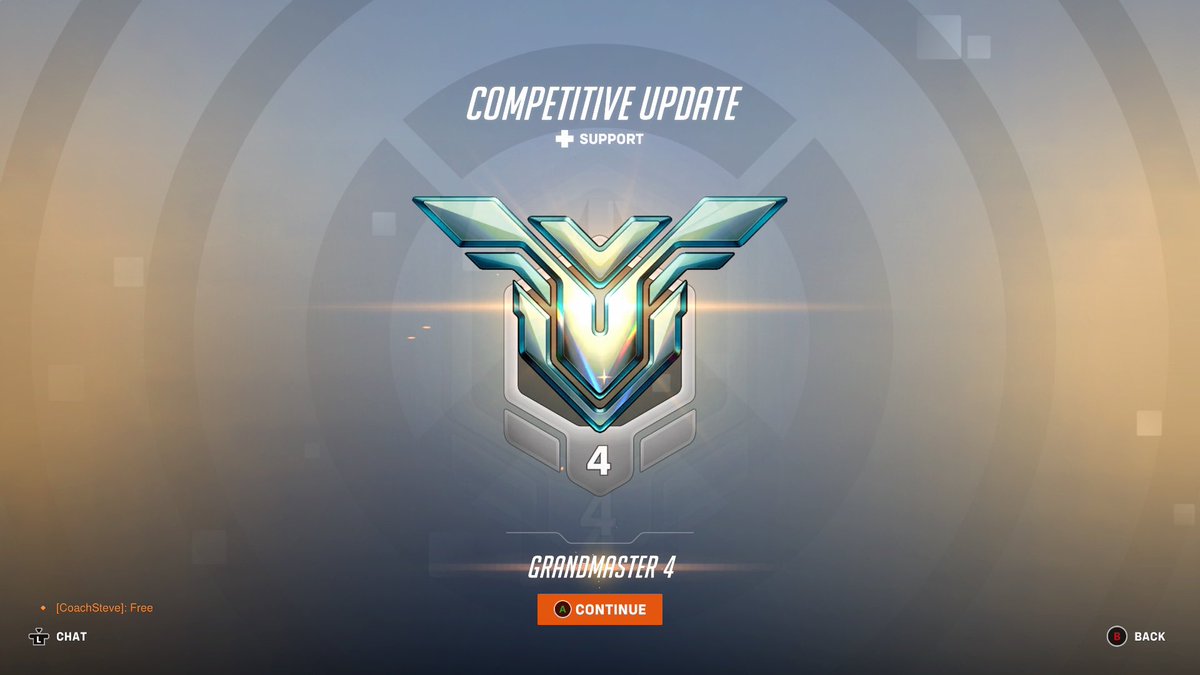 Steeldevotee's tweet photo. Healer GM Gap :P https://t.co/Q3okARehga