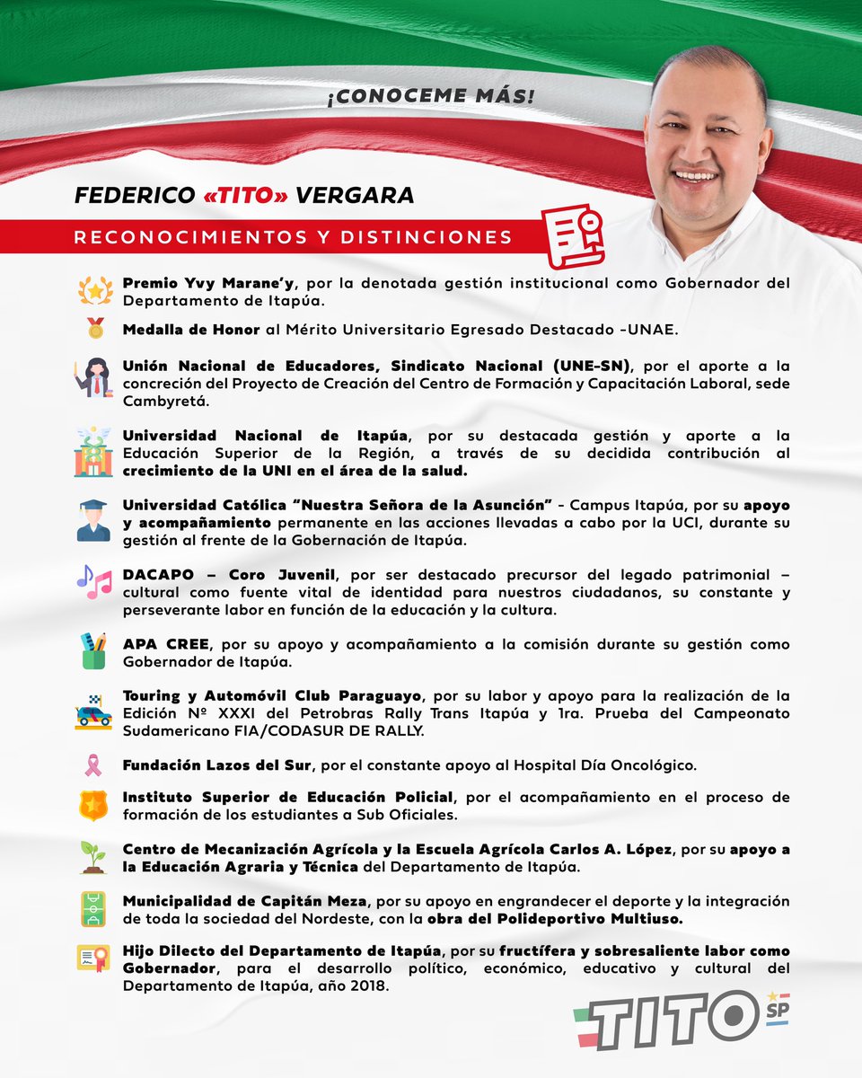 TitoVergaraPy's tweet photo. Ser el Gobernador de Itapúa exige contar con la capacidad, trayectoria y experiencia necesarias para ejercer el cargo con la más alta responsabilidad.
Me preparé para este momento y por ello, te invito a conocer más de mí. https://t.co/opnvFNeZ16