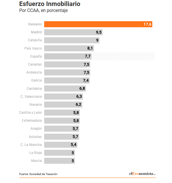 Yago Álvarez Barba tweet media