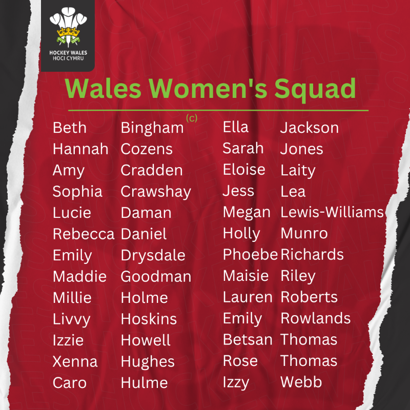 HockeyWales's tweet photo. Llongyfarchiadau to all players selected for the Wales Women's Squad for 2023 🎉
