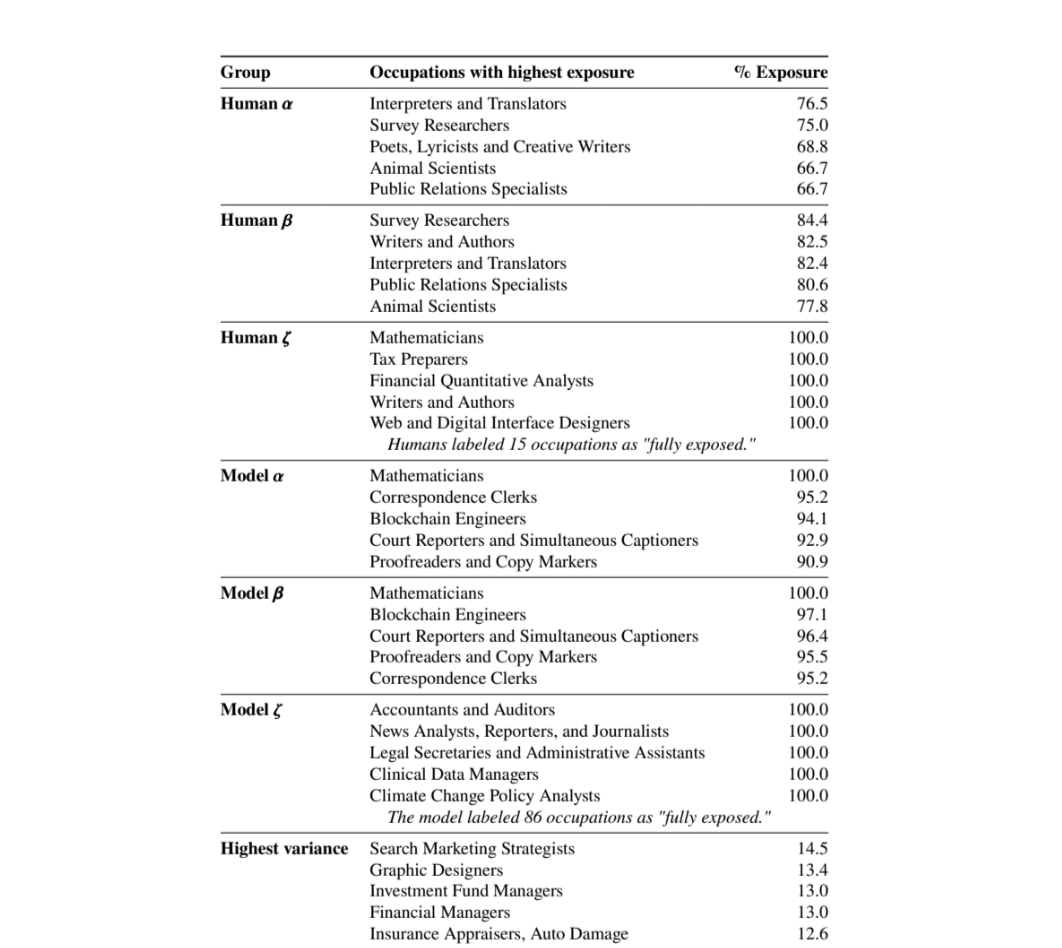 Hung Lee tweet media