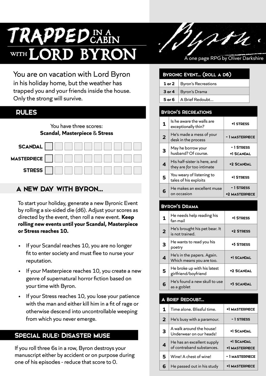 deathbybadger's tweet image. welcome new followers
if you came here for one page rpgs, then there are many, and all are terrible ⬇️

consider checking out the game archive, and maybe throwing me a coin or two because I eat a lot 
patreon.com/deathbybadger/