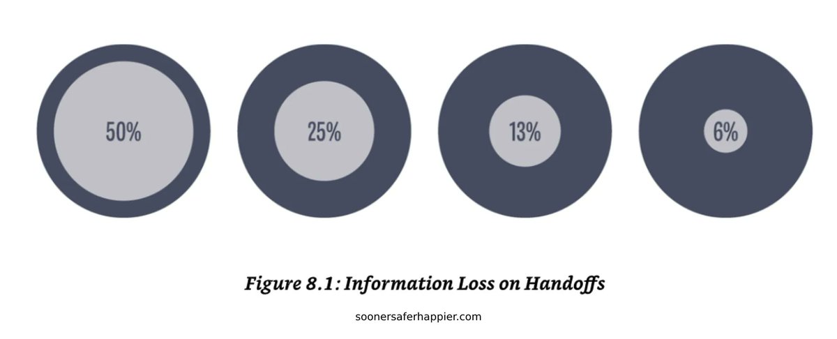 Jonathan Smart tweet media