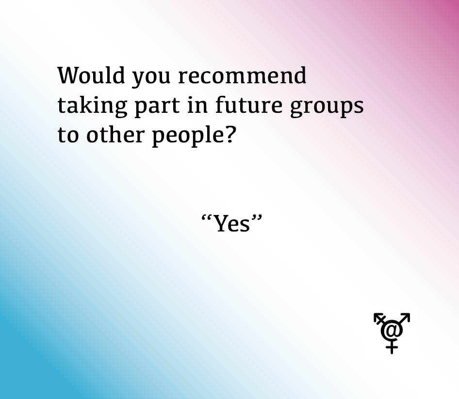 TransSocialMediaProject tweet media