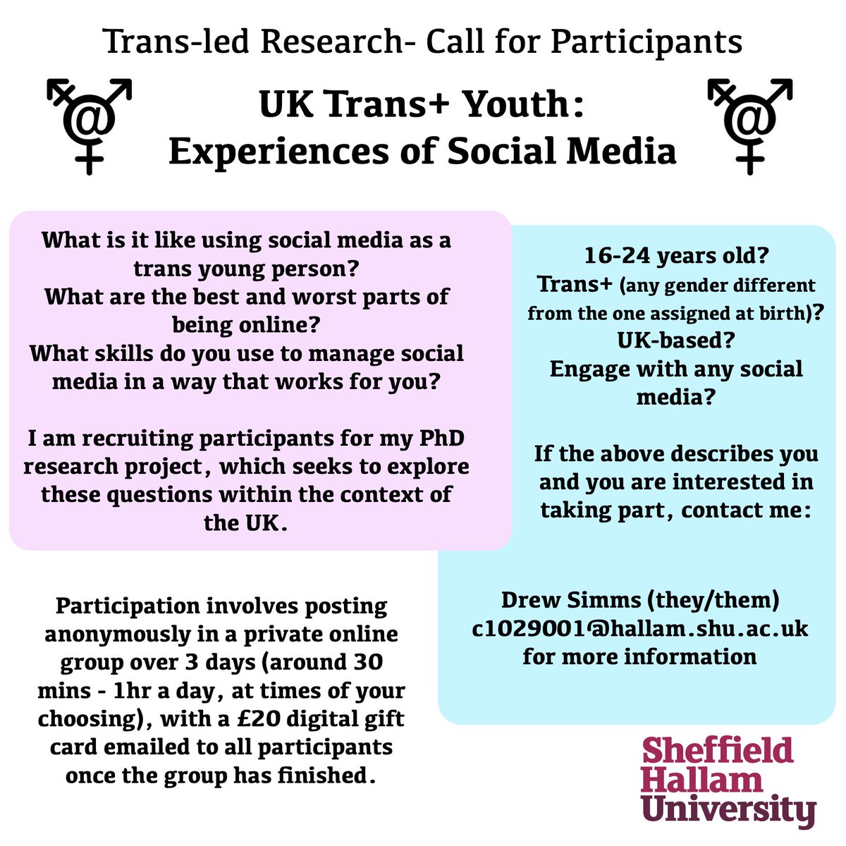 TransSocialMediaProject tweet media