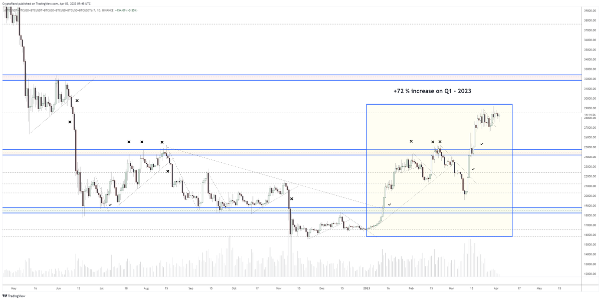 Rand Group tweet media