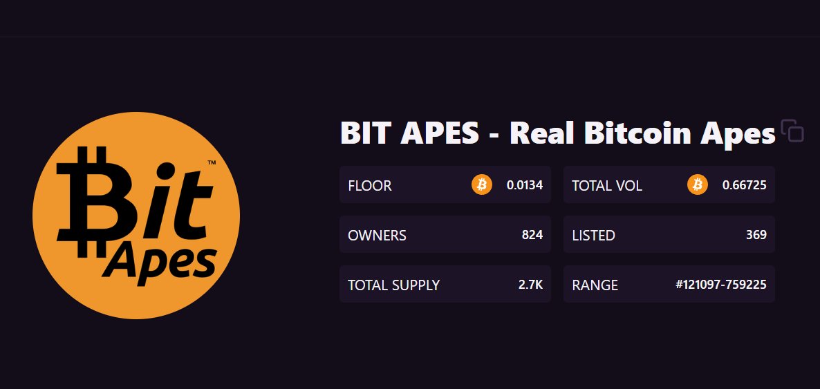 The game begins, probably the best entry point you could hope for. 👀

You missed the mint, don't miss the market because we're about to change history.✅

1 BitApe = 1 BTC and beyond 🚀🌕🧑‍🚀

<a href="/BitApes_btc/">Bit Apes</a> #BitApes #BTC