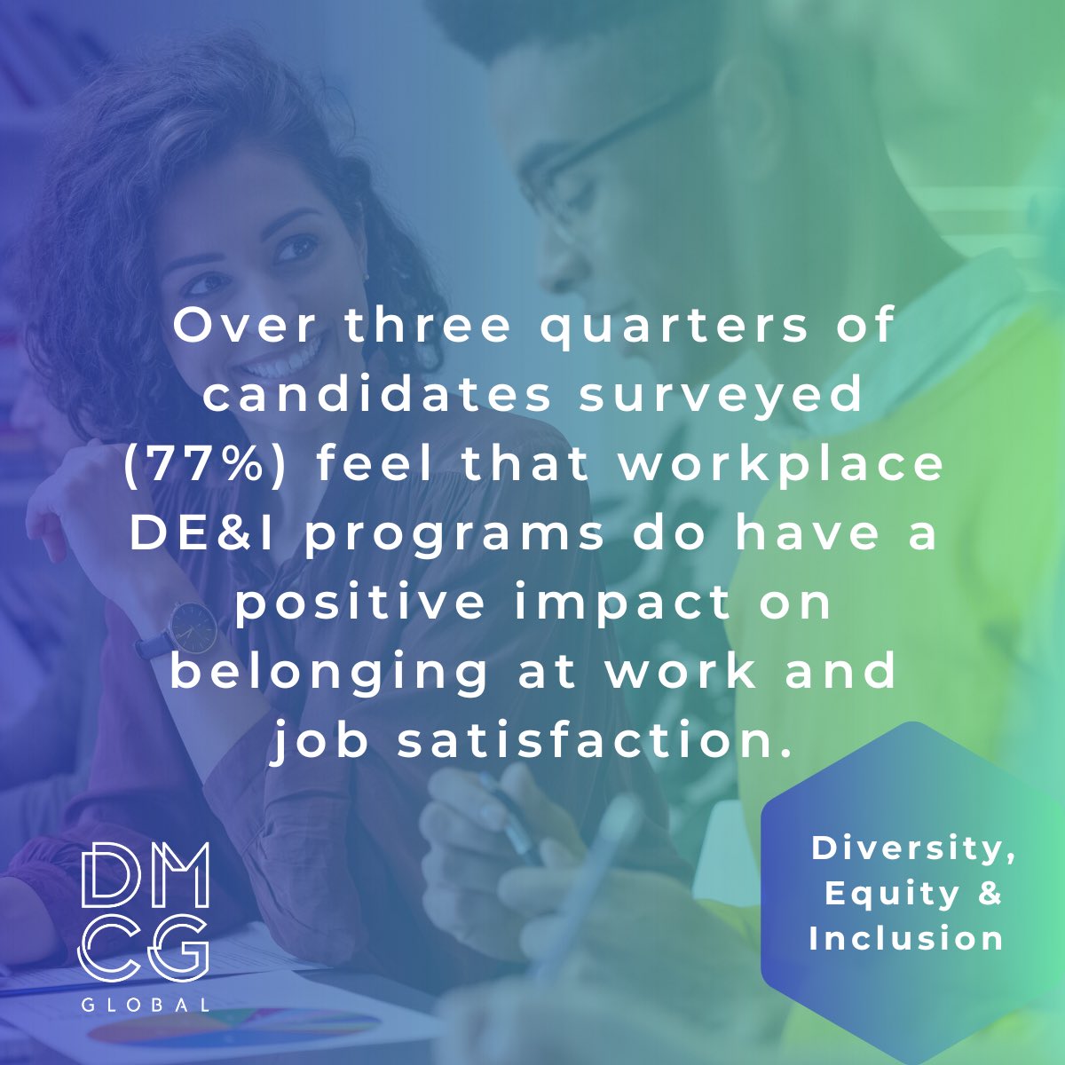 Our recent candidate survey explored priorities for Diversity, Equity and Inclusion in the workplace.

Learn more about our commitment to DE&I and download the report for more valuable insights: dmcgglobal.com/diversity-and-…

#DiversityEquityAndInclusion #InclusiveWorkplaces #Inclusion