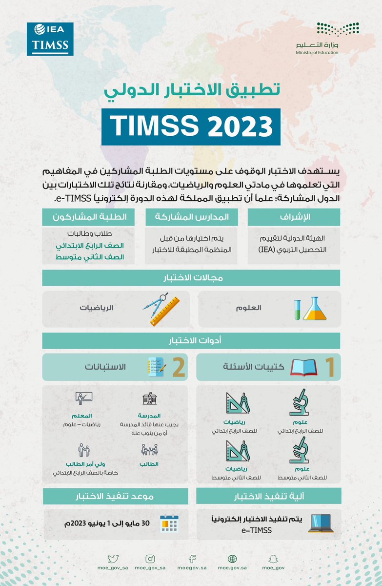 moe_gov_sa's tweet image. #وزارة_التعليم تُشارك في تطبيق الدراسة الدولية لقياس الاتجاهات العالمية في التحصيل الدراسي للرياضيات والعلوم #TIMSS_2023.
moe.gov.sa/ar/mediacenter…