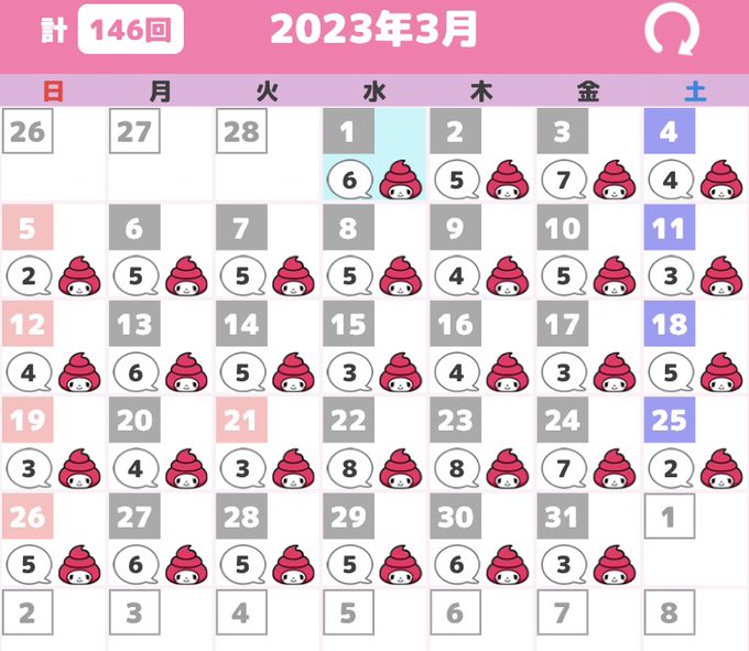 3月は146回オナニー🍄💦💦💦💦💦  もう少しで150回イケたな&hellip;ちょっと残念😅   #月間オナニー報告 https://t.co/7Hth0oOyeV<a href="/tag/%E6%9C%88%E9%96%93%E3%82%AA%E3%83%8A%E3%83%8B%E3%83%BC%E5%A0%B1%E5%91%8A"class="tags">#月間オナニー報告</a>