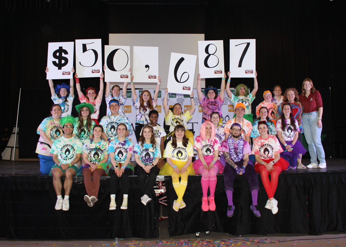 WSU Miracle Makers tweet media