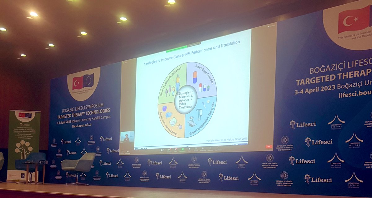 ranasanyal_'s tweet image. Prof @twan_lammers from @RWTH talked about the science &amp;amp; translation of #nanomedicines to clinic: Does targeting exist? I’ll give you a hint: The answer is YES!