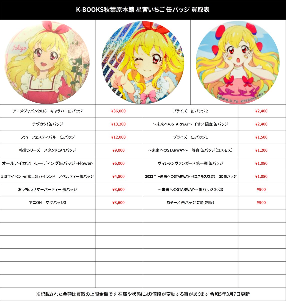 買取情報】 秋葉原本館 アイカツ！ 星宮いちごちゃん 缶バッジ 超買取