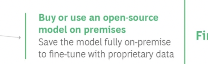MrJohnLester's tweet photo. I normally have a lot of respect for my competitors over at BCG, but they and McK are putting out some just straight terrible advice on generative AI. https://t.co/ChSxjNmixt