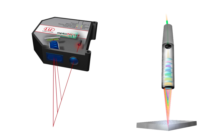 GlobalSpecLLC's tweet image. Why optical displacement sensors replace tactile sensors. Article here: bit.ly/42ZhPE4

#ad #GlobalSpec #MicroEpsilon #sensors #TactileSensor #OpticalSensor #ConfocalSensor #DisplacementSensor #Measuring #Engineering #EngineeringChallenges