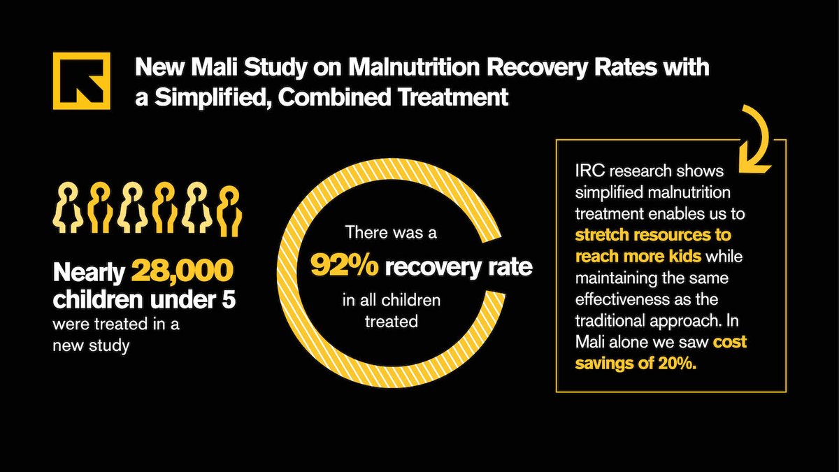 IRC - International Rescue Committee tweet media