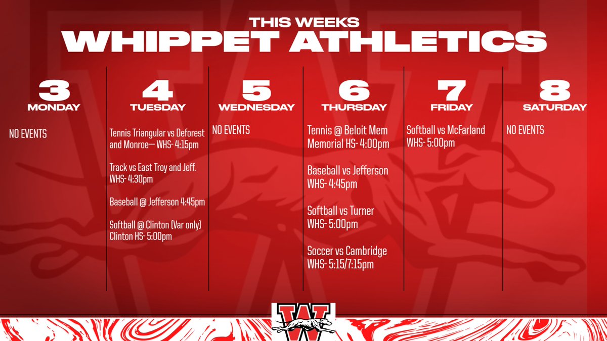 WhippetAthletics (@whippet1nation) on Twitter photo 